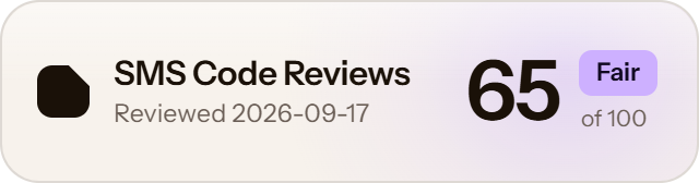 GrizzlySMS: 65 of 100 on SMS Code Reviews