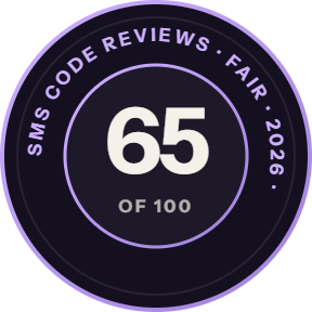 GrizzlySMS: 65 of 100 on SMS Code Reviews