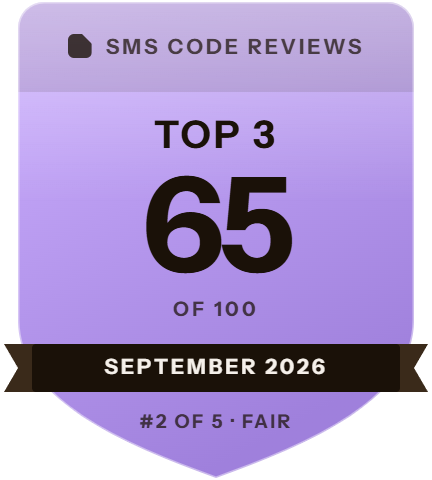 GrizzlySMS: rank 2 of 5, 65 of 100 on SMS Code Reviews