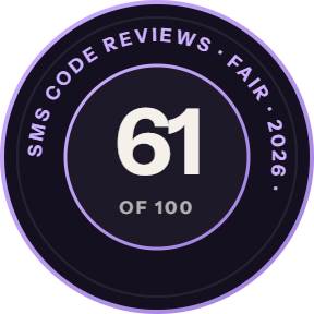 SMSPool: 61 of 100 on SMS Code Reviews