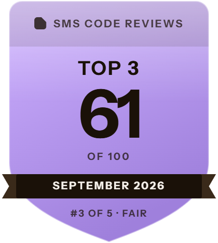 SMSPool: rank 3 of 5, 61 of 100 on SMS Code Reviews