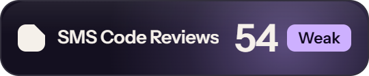 Textverified: 54 of 100 on SMS Code Reviews
