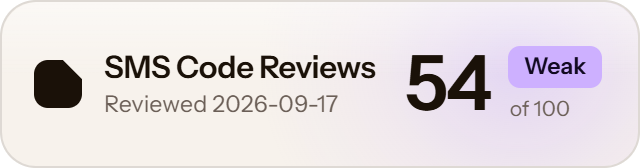 Textverified: 54 of 100 on SMS Code Reviews