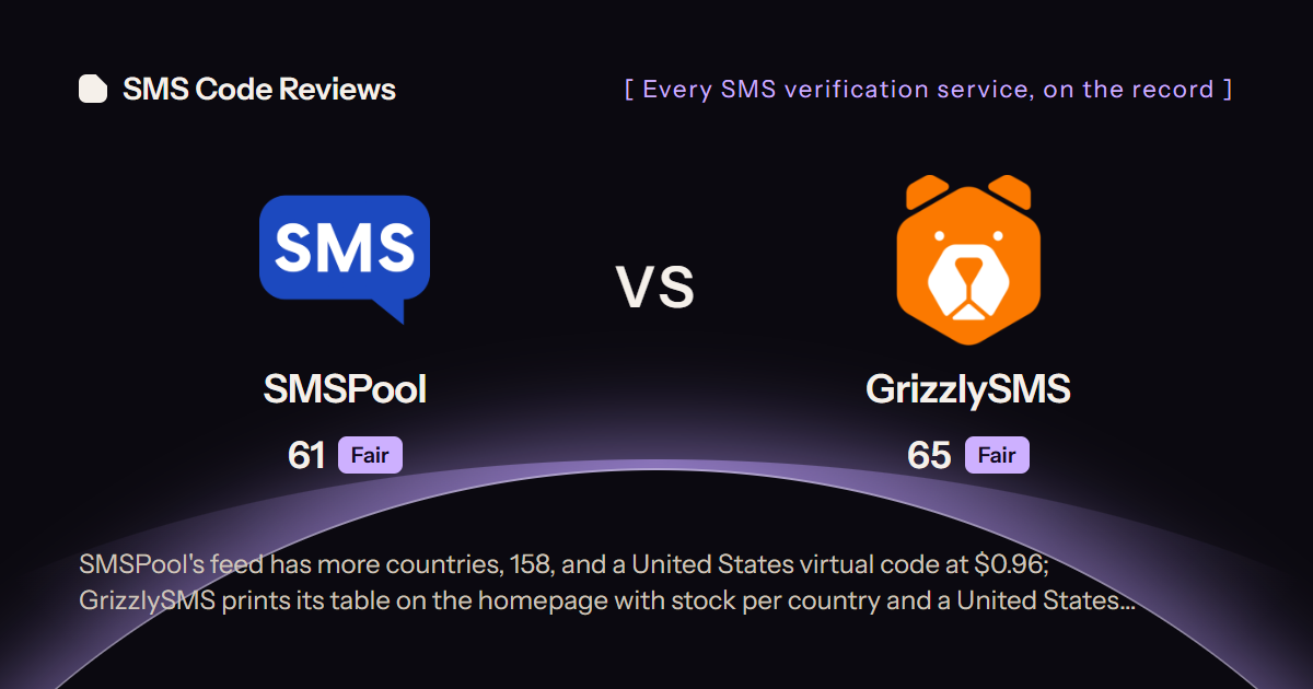 SMSPool versus GrizzlySMS