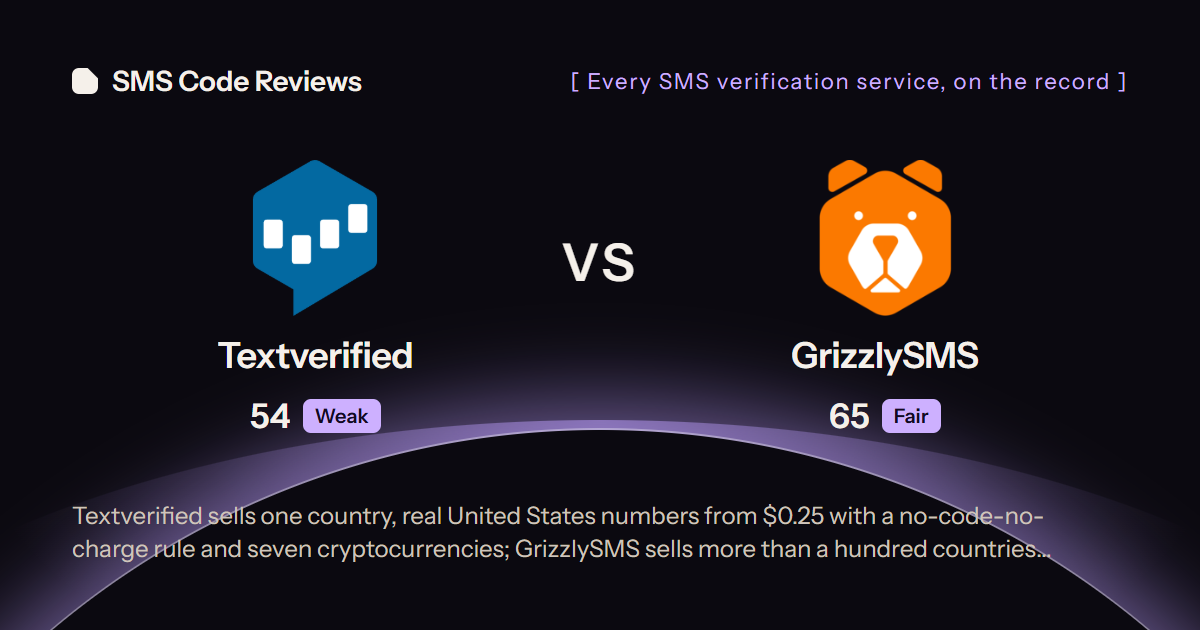 Textverified versus GrizzlySMS